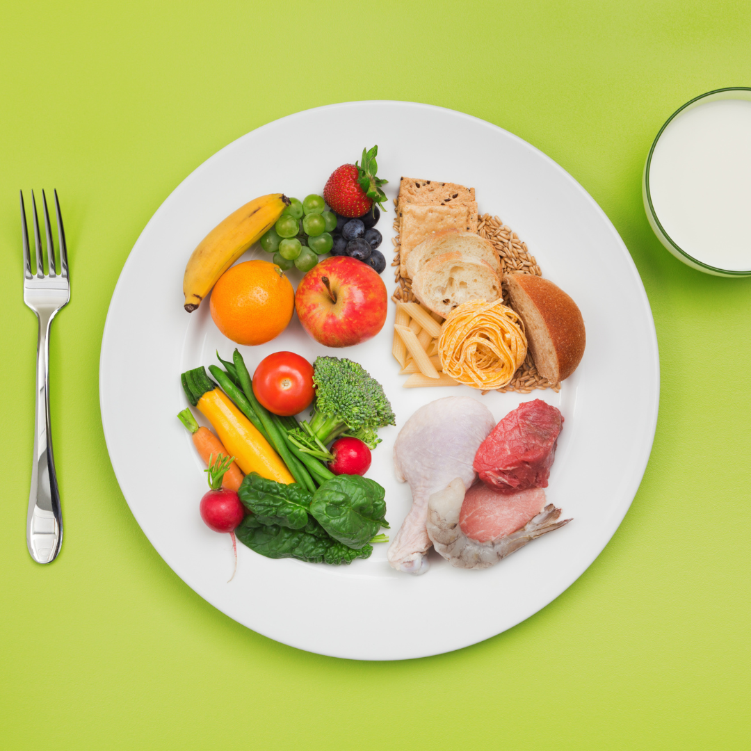 What does a balanced plate look like?
