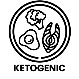 Ketogenic Ketogenic